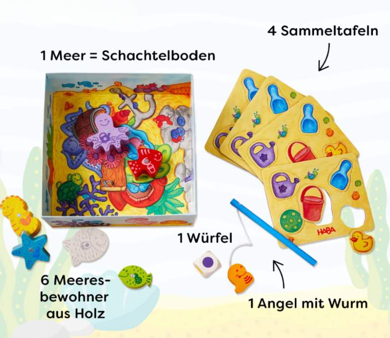 Spiel 5098.0